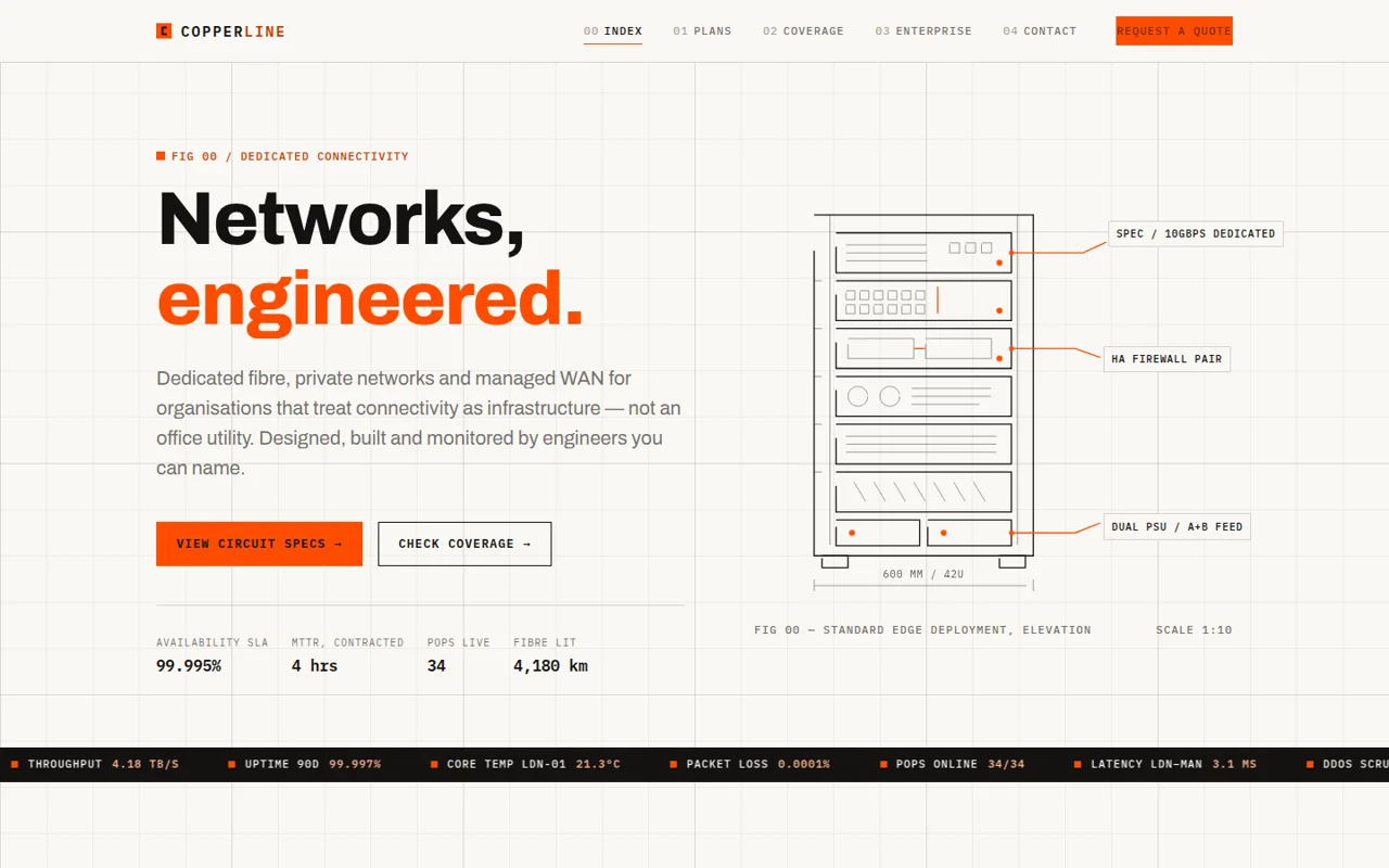 The Copperline demo site, a technical drawing style homepage for an enterprise connectivity provider