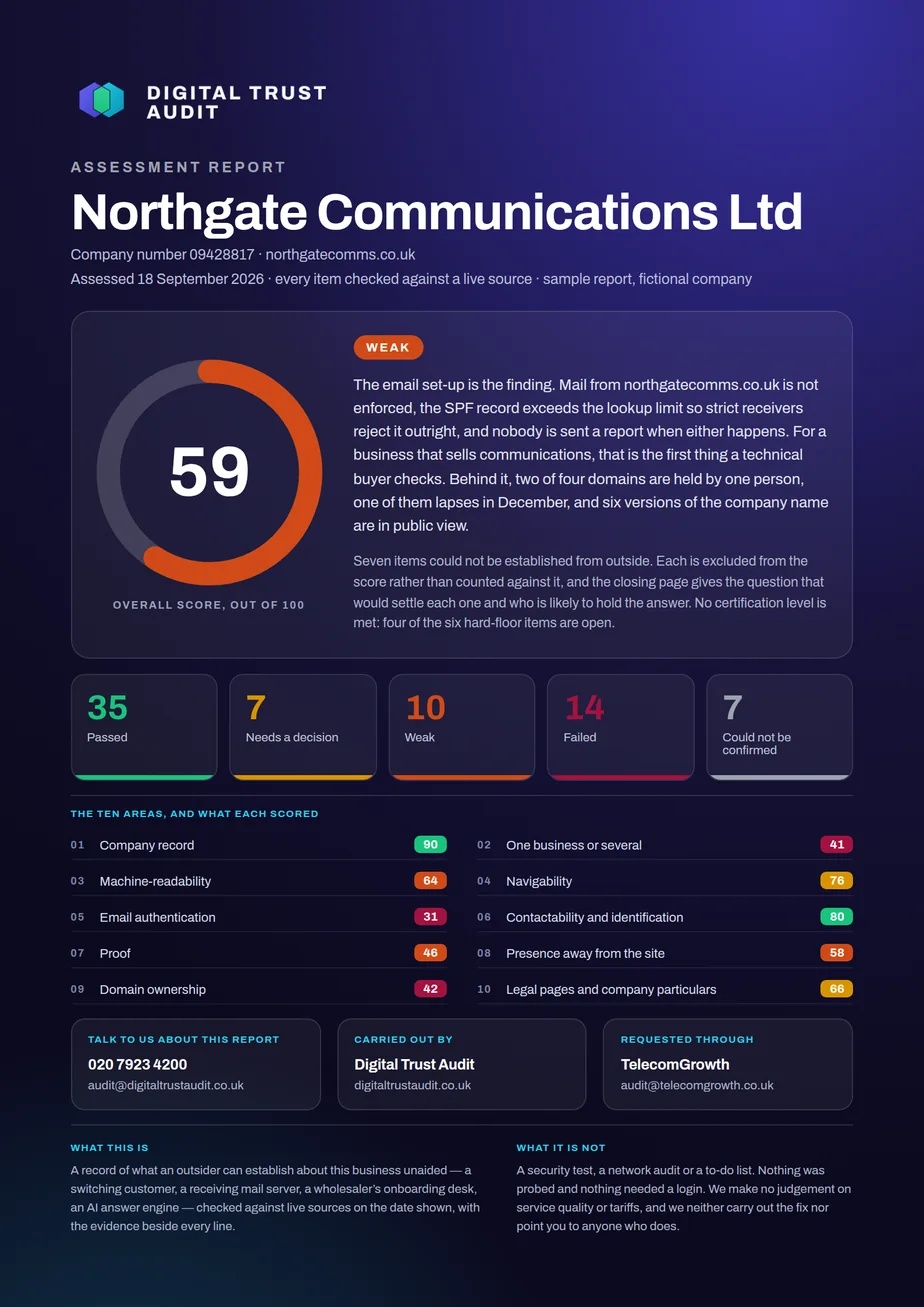 Cover of a sample Digital Trust Audit report for a fictional telecoms reseller, scoring 59 out of 100 across ten areas